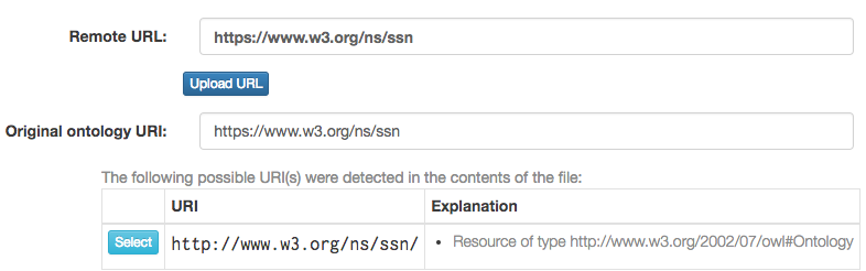 Ontology IRI selection for remote URL